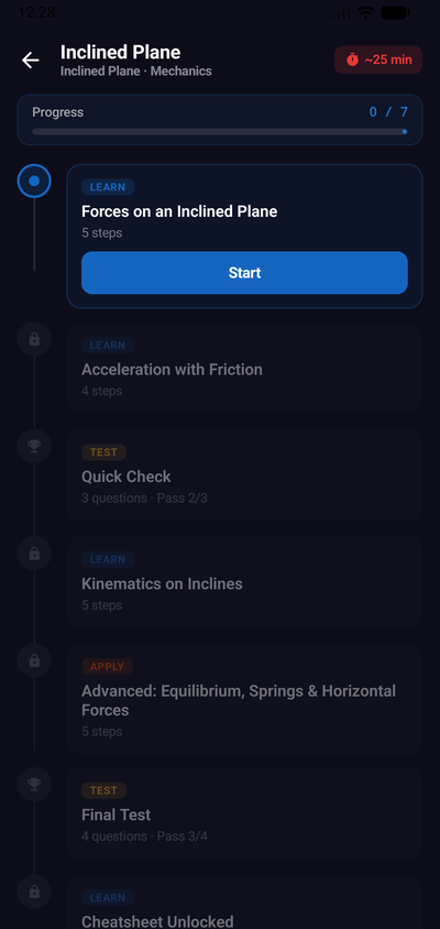 SolveKar AI Learn Series — Inclined Plane chapter with concept progression