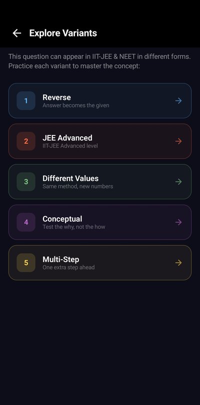 SolveKar AI Explore Variants — five forms of the same concept