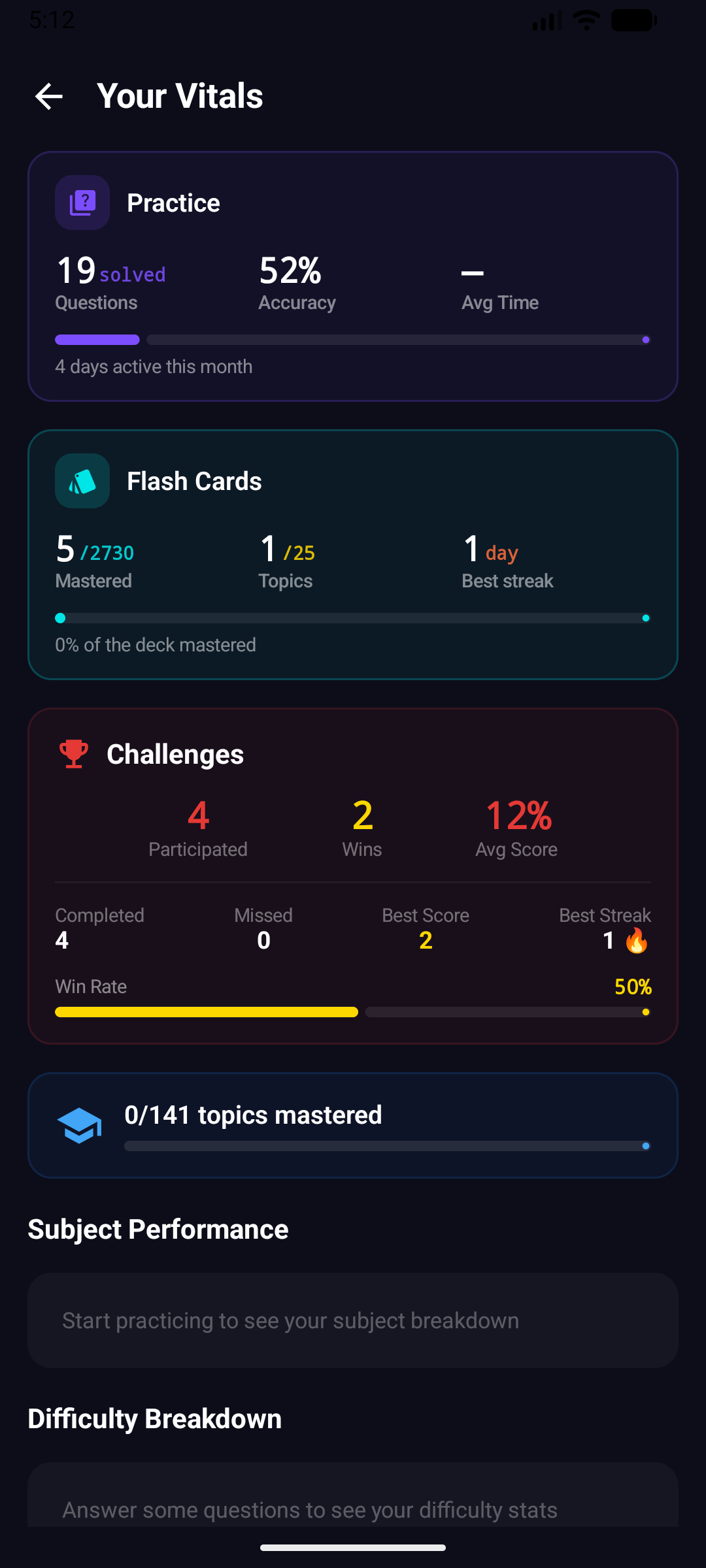 SolveKar AI Vitals dashboard with practice stats, flash card mastery, and challenge wins